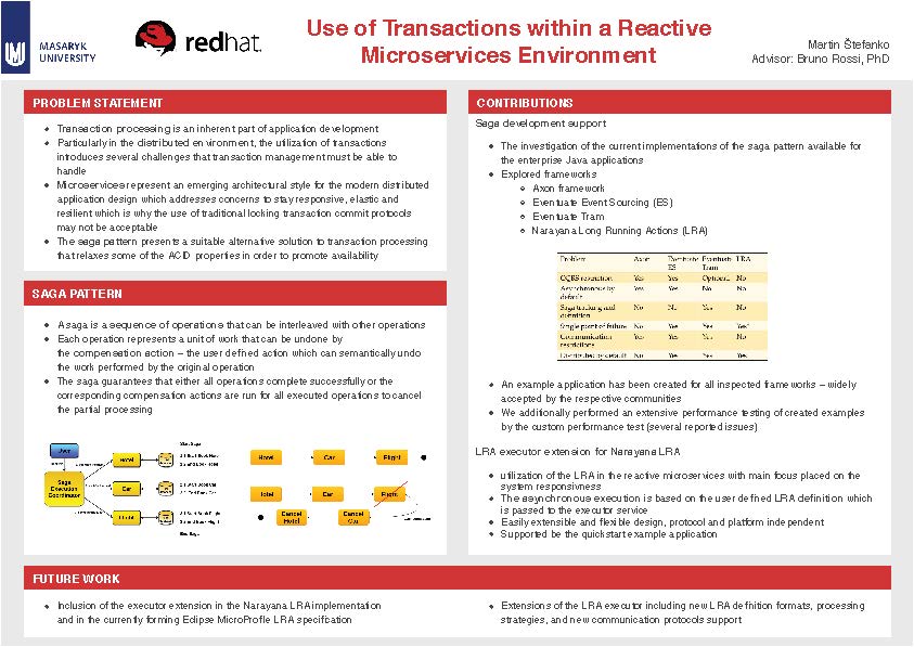 Využívanie transakcií v reaktívnom prostredí microservices architektúr