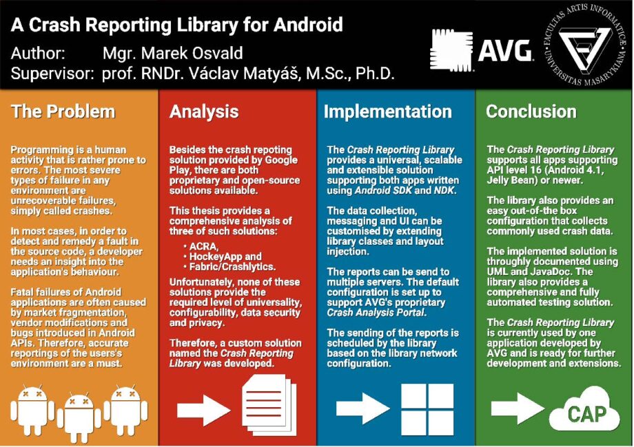 Knihovna pro reportování pádů aplikací pro Android
