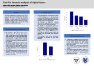 Tool for forensic analyses of digital traces