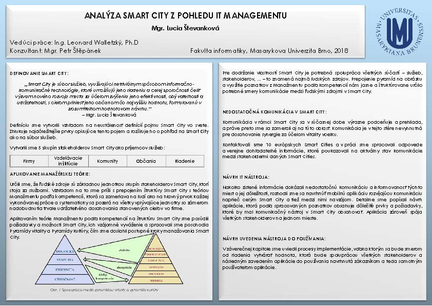 Analýza Smart City z pohledu IT managementu