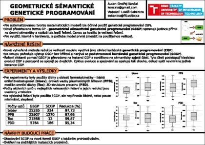 Geometric Semantic Genetic Programming