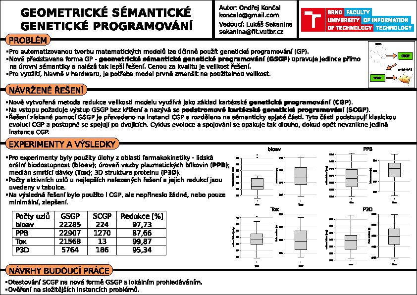 Geometric Semantic Genetic Programming