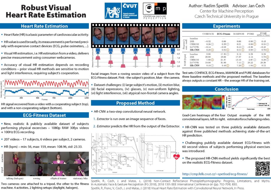 Robust visual heart rate estimation