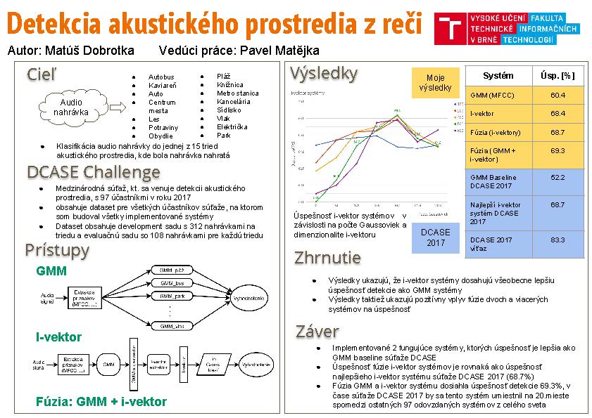 Detekce akustického prostředí z řeči