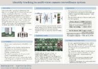 Identity tracking in multi-view camera surveillance system