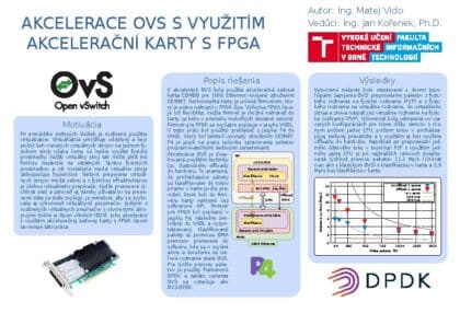 Akcelerace OVS s využitím akcelerační karty s FPGA
