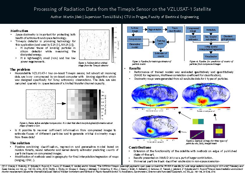 Processing of Radiation Data from the Timepix Sensor on the VZLUSAT-1 Satellite