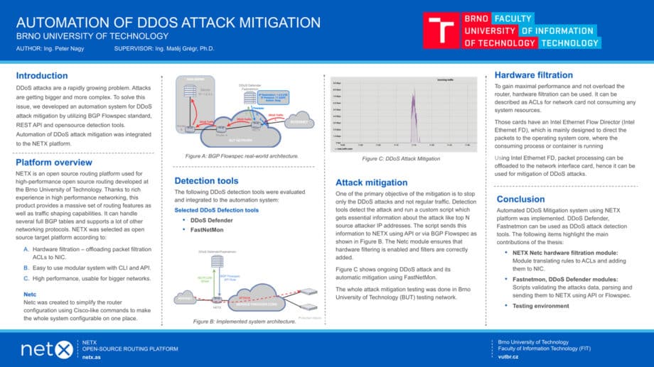 Automatická mitigace DDoS útoku