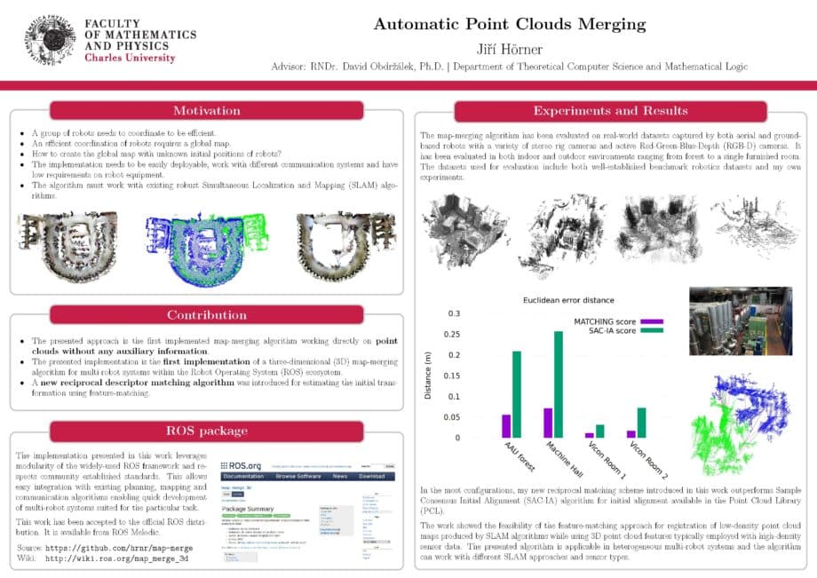 Automatic Point Clouds Merging