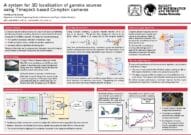 A system for 3D localization of gamma sources using Timepix3-based Compton cameras