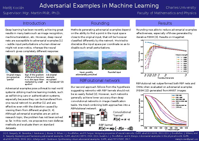 Adversarial Examples in Machine Learning