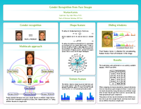 Gender Recognition from Face Images