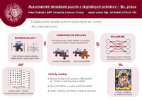 Automatic assembly of jigsaw puzzles from digital images