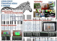 Barcode localization in image