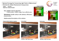 Optimal Strategy for Connecting Light Paths in Bidirectional Methods for Global Ilumination Computation