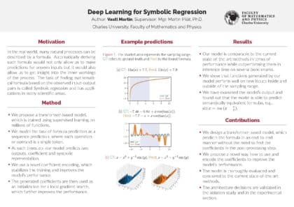 Deep Learning for Symbolic Regression