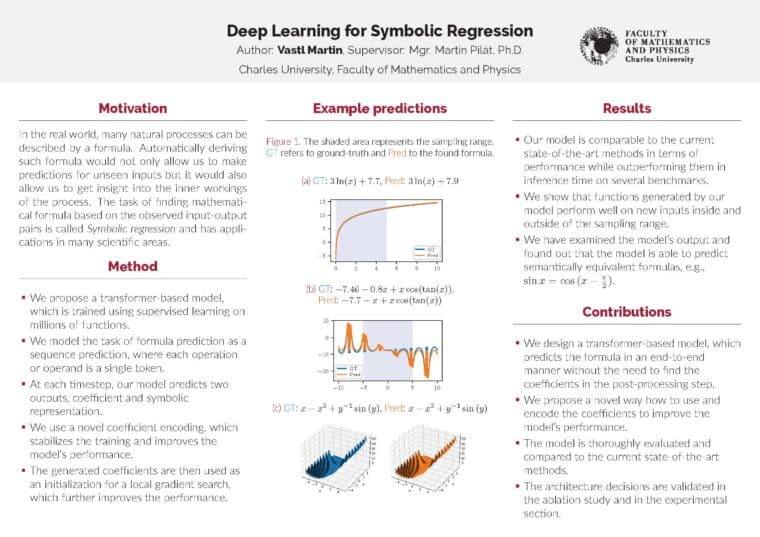 Deep Learning for Symbolic Regression | IT SPY