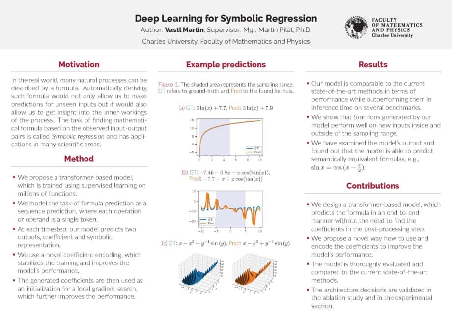 Deep Learning for Symbolic Regression