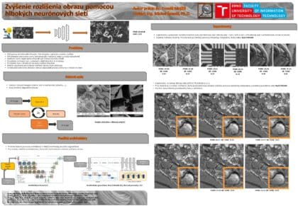 Increasing image resolution using deep neural networks