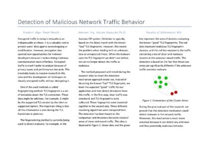 Detection of Malicious Network Traffic Behavior