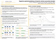 Regularly updated predictions of electric vehicle connection duration