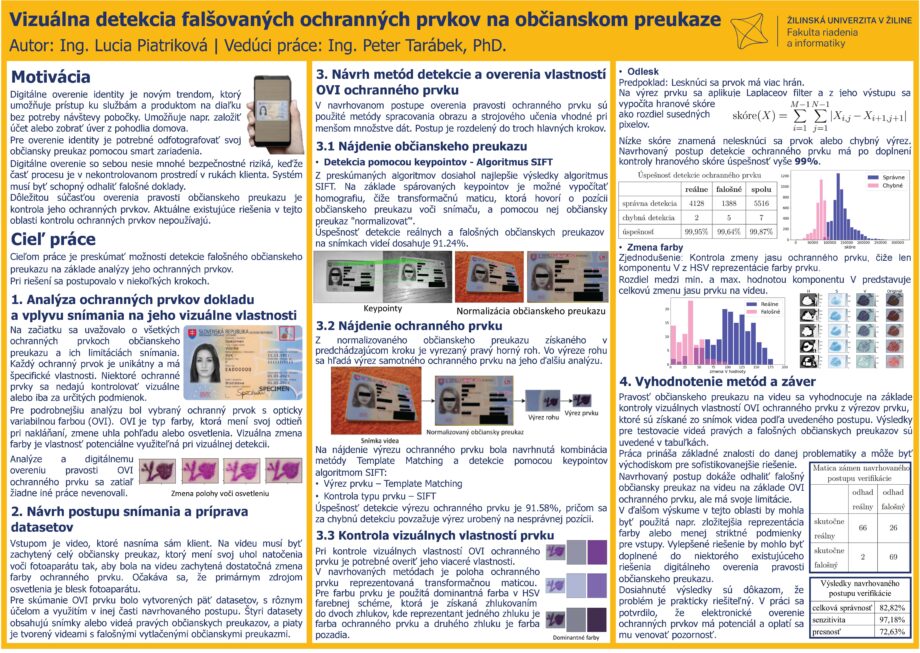 Visual detection of falsified protective elements on the identity card