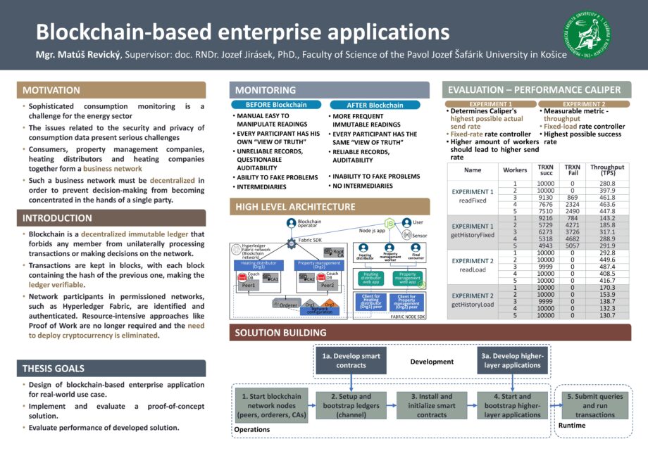 Blockchain-based enterprise applications