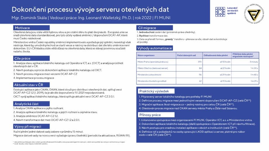 Completing the open data server development process