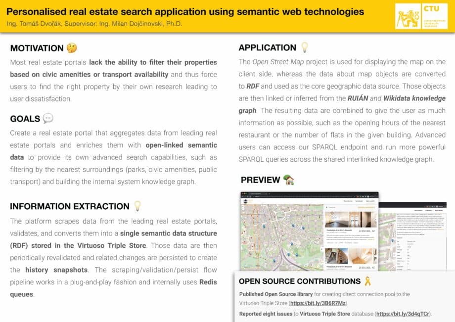 Personalised real estate search application using semantic web technologies