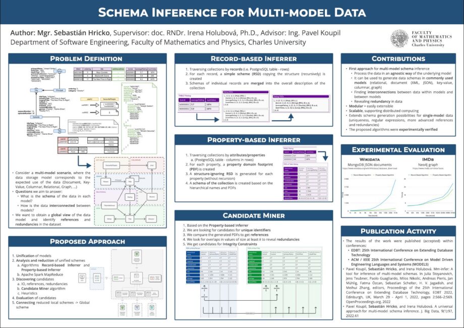 Schema Inference pro multi-modelová data