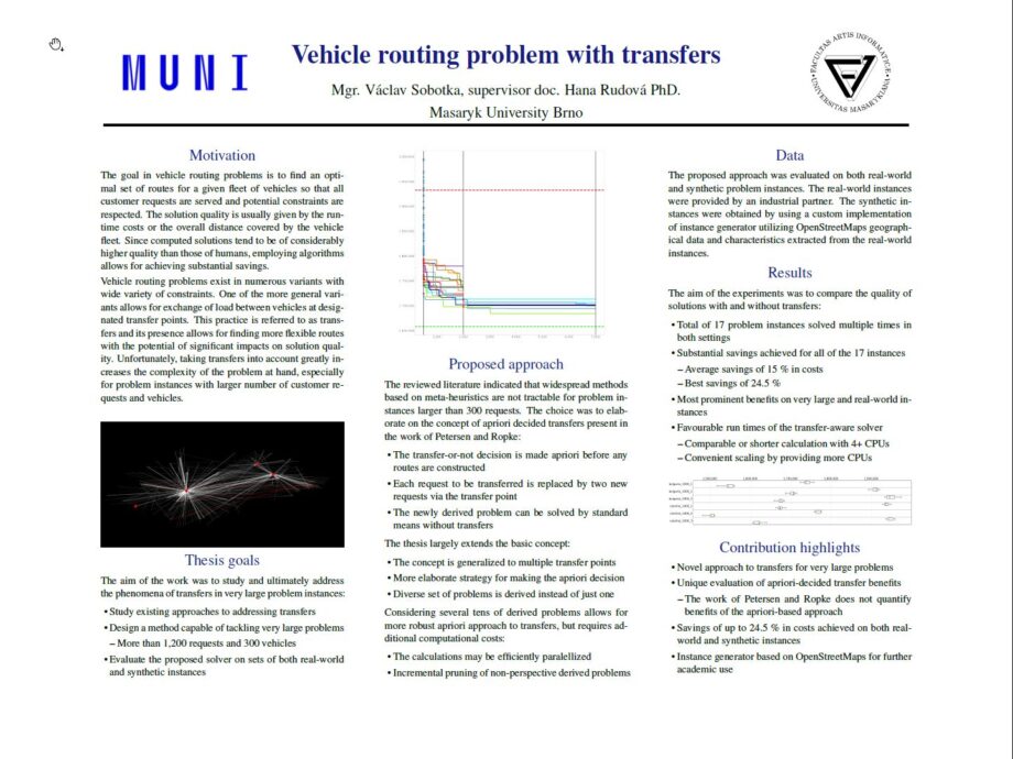 Vehicle routing problem with transfers