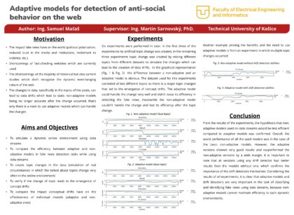Adaptívne modely pre detekciu anti-sociálneho správania na webe