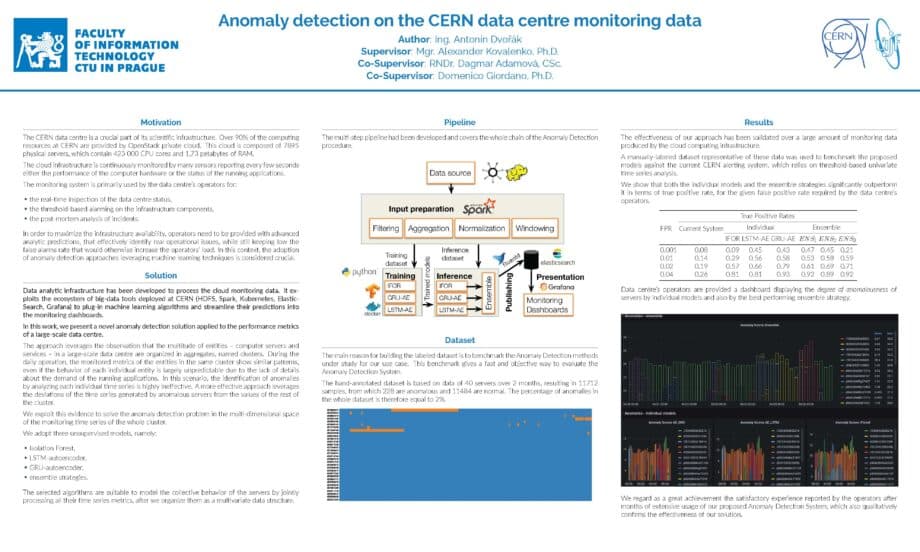 Detekce anomálií v datech monitorování datového centra CERN