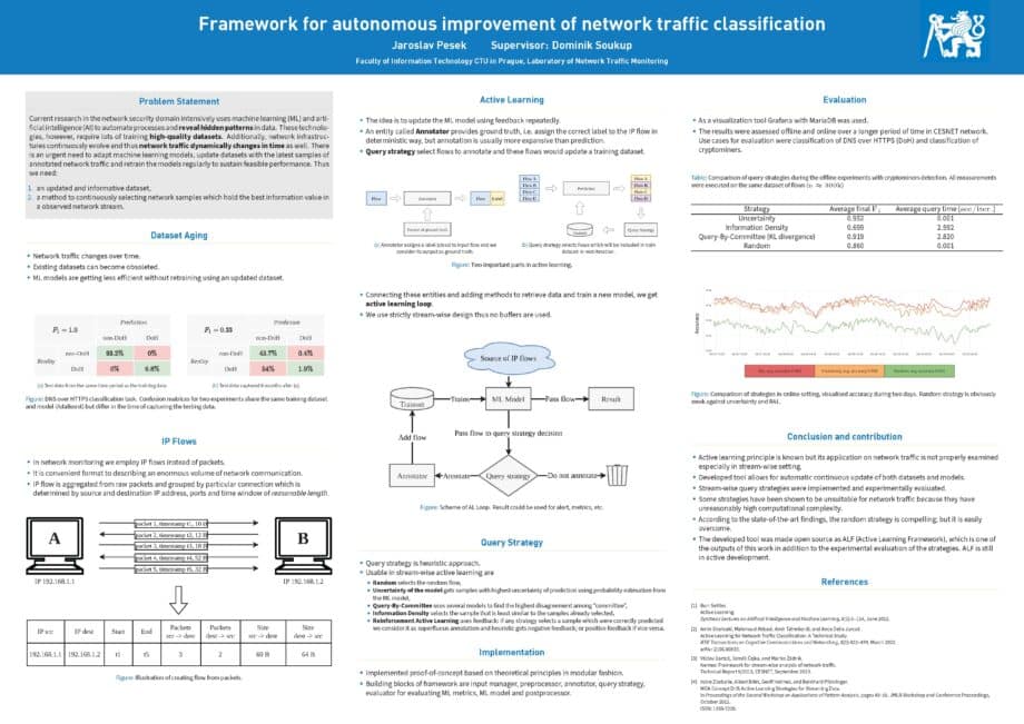 Framework pro automatické zlepšování klasifikace síťového provozu