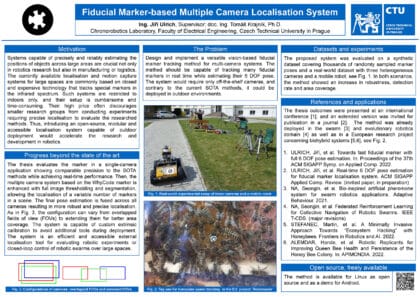 Fiducial Marker-Based Multiple Camera Localisation System