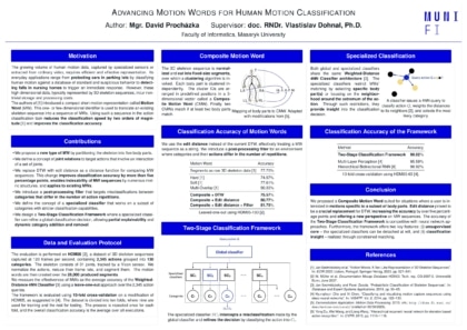 Advancing Motion Words for Human Motion Classification