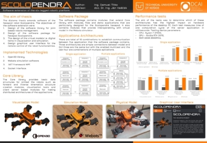 Scolopendra – Software extension of the six-legged robotic platform