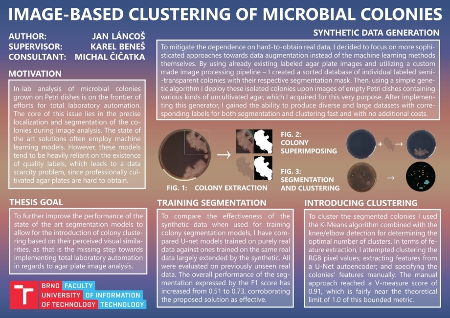Shlukování mikrobiálních kolonií na základě obrazu