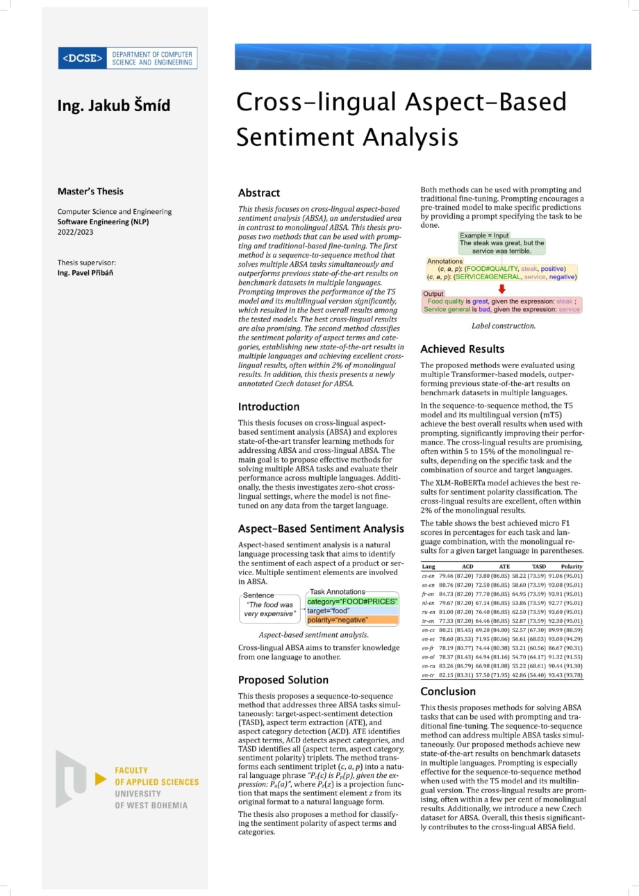 Cross-lingual Aspect Based Sentiment Analysis