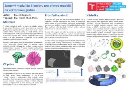 Zásuvný modul do Blenderu pro převod modelů na vektorovou grafiku