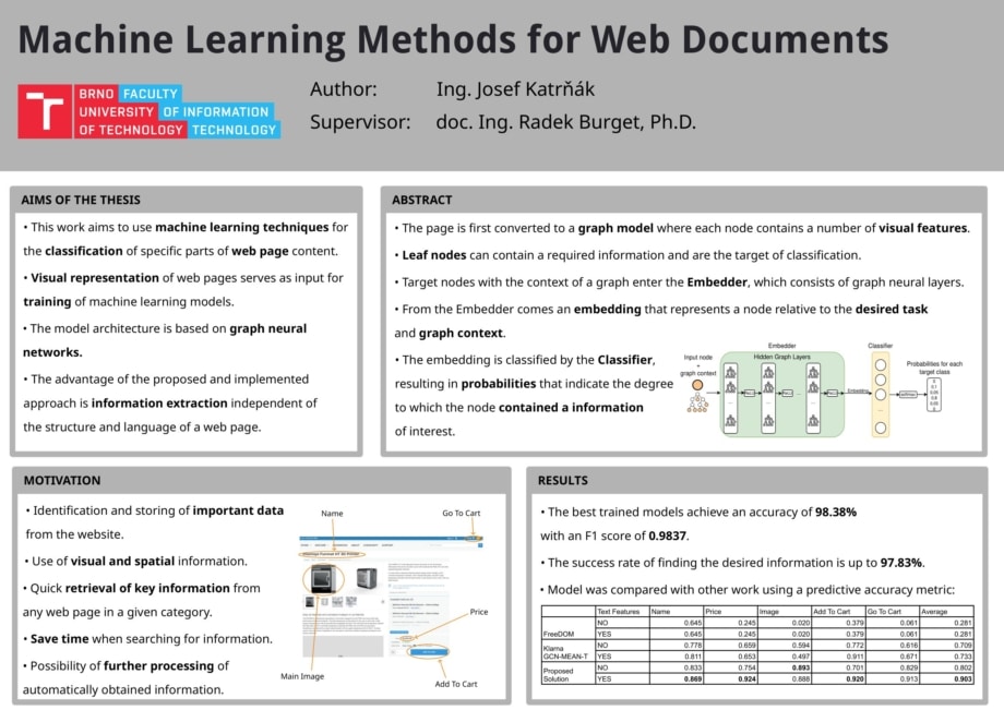 Metody strojového učení nad webovými dokumenty