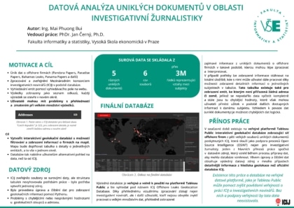 Data analysis of leaked documents in the field of investigative journalism
