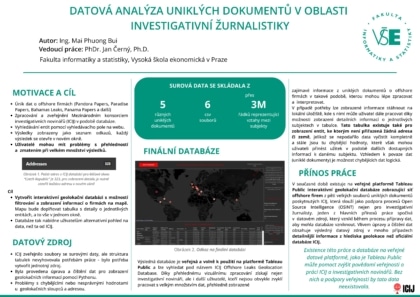 Datová analýza uniklých dokumentů v oblasti investigativní žurnalistiky