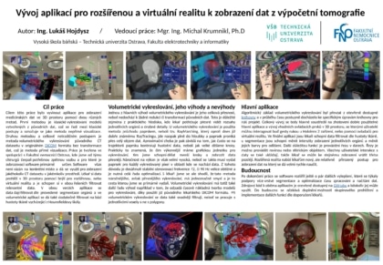 Využití rozšířené reality pro vizualizaci 3D medicínských obrazových dat