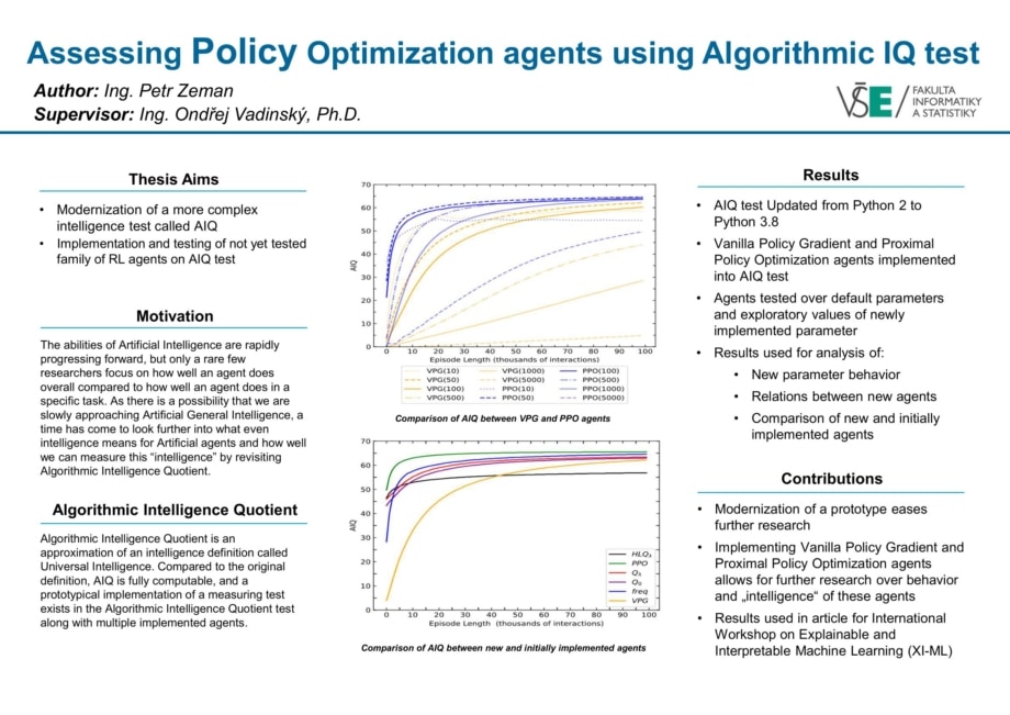 Assessing Policy Optimization agents using Algorithmic IQ test
