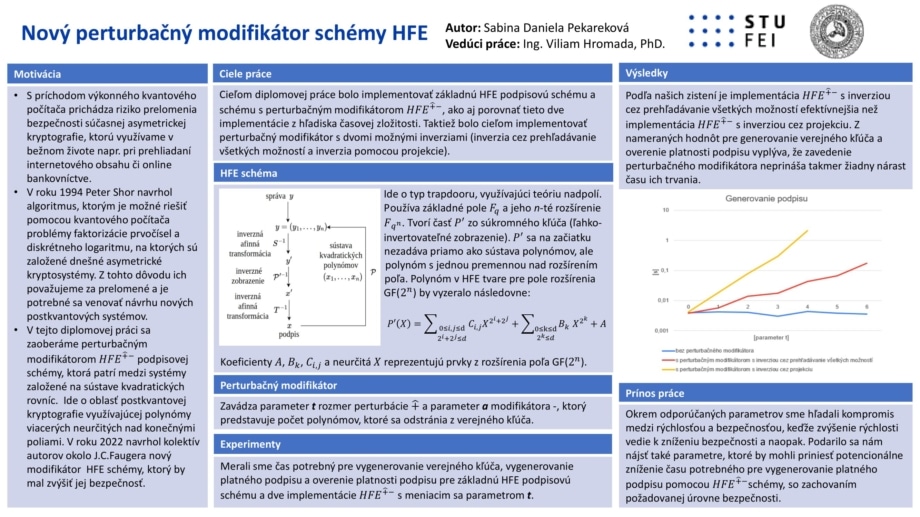 New HFE scheme perturbation modifier