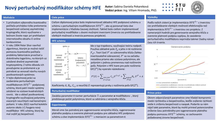 Nový perturbačný modifikátor schémy HFE