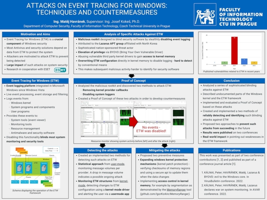 Útoky na trasování událostí pro systém Windows: Techniky a protiopatření