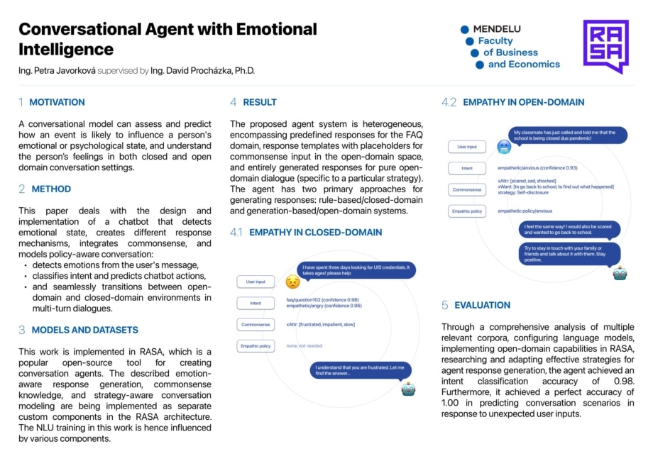 Digital personal assistant with emotional intelligence for the My MENDELU app