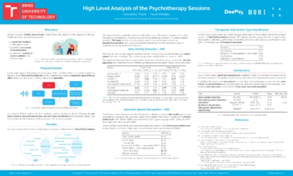 Analýza entit v psychoterapeutických sezeních